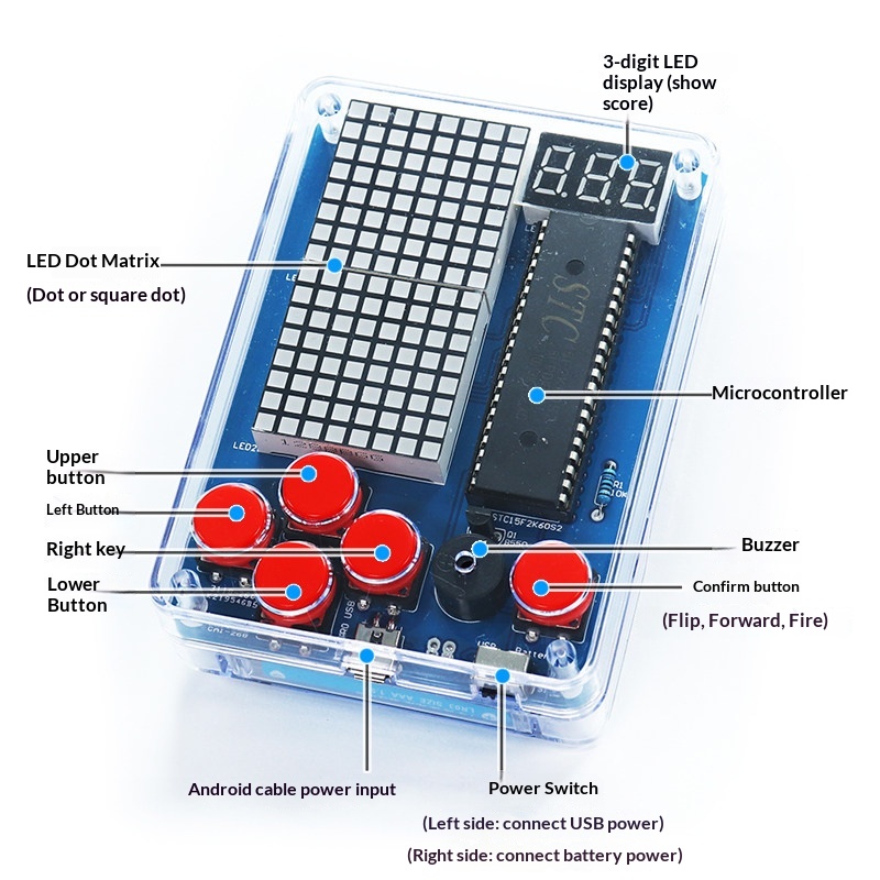 Pixel Game Machine Production  - Diy Home Electronics Projects recension och pris